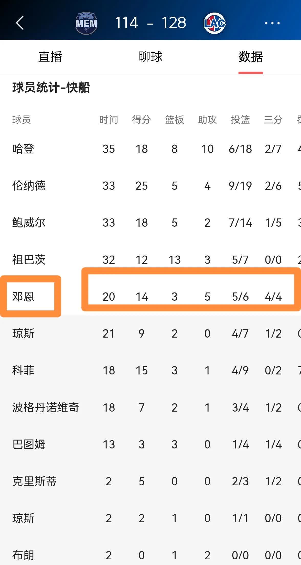 九游体育直播-&quot;快船迎来强劲对手，誓夺胜利争先&quot;的简单介绍